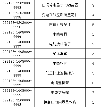 首页-suncitygroup太阳集团官方网站
