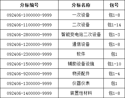 首页-suncitygroup太阳集团官方网站