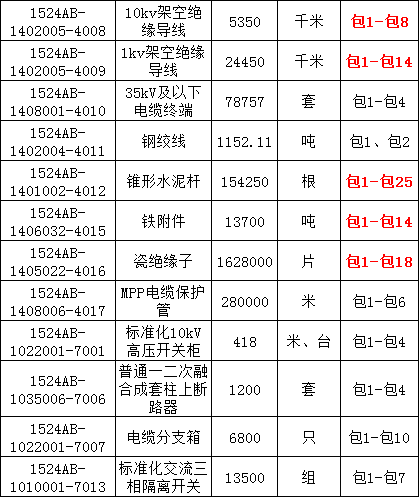 首页-suncitygroup太阳集团官方网站