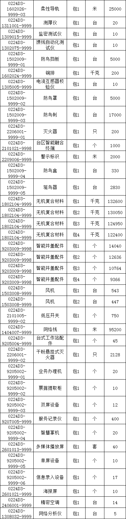 首页-suncitygroup太阳集团官方网站