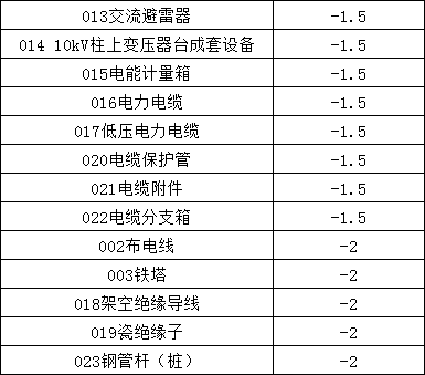 首页-suncitygroup太阳集团官方网站
