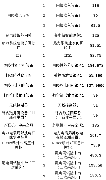 首页-suncitygroup太阳集团官方网站