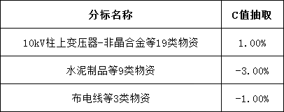 首页-suncitygroup太阳集团官方网站