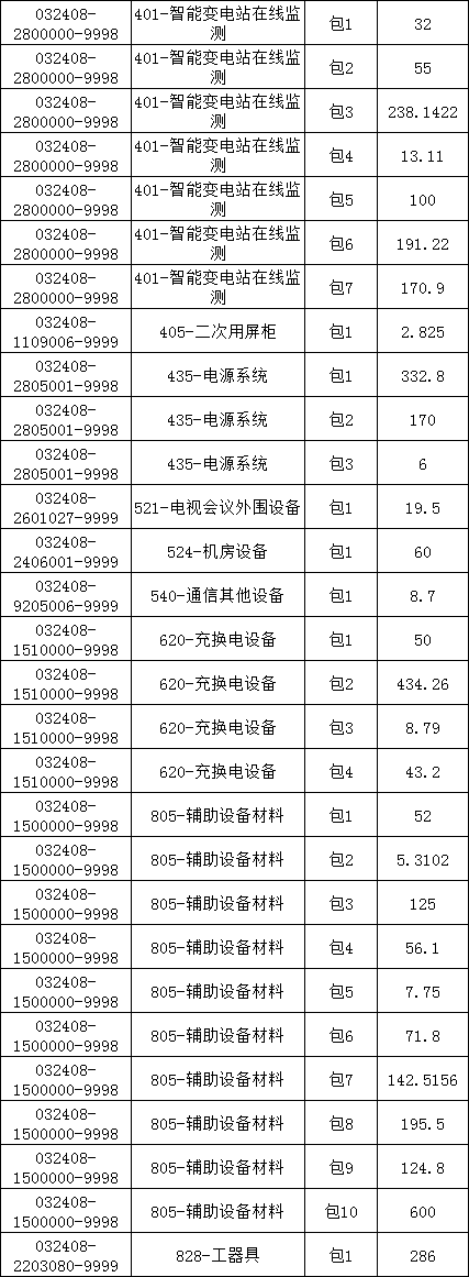 首页-suncitygroup太阳集团官方网站