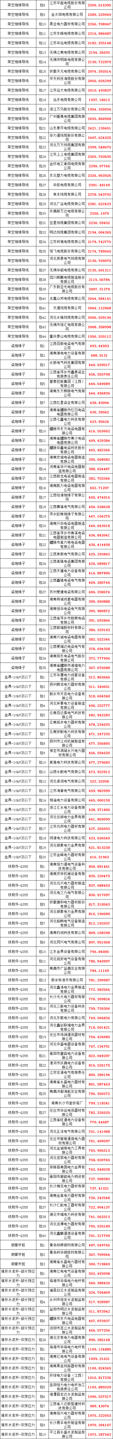 首页-suncitygroup太阳集团官方网站