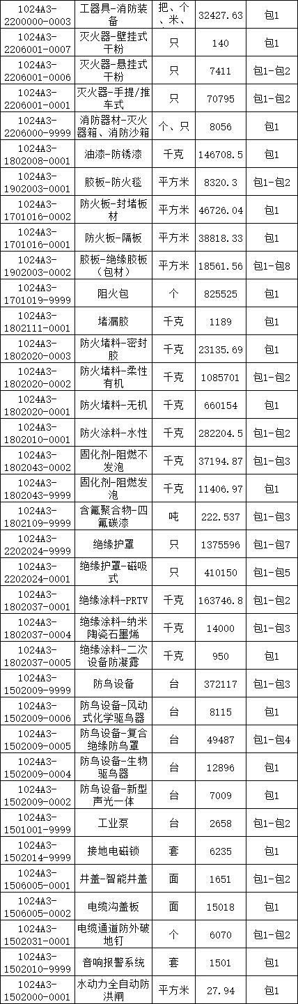 首页-suncitygroup太阳集团官方网站