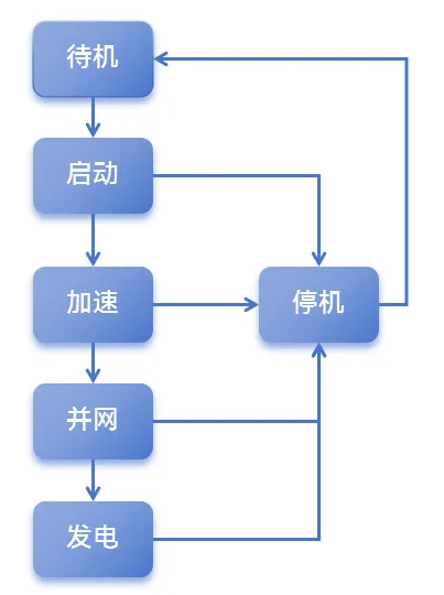首页-suncitygroup太阳集团官方网站