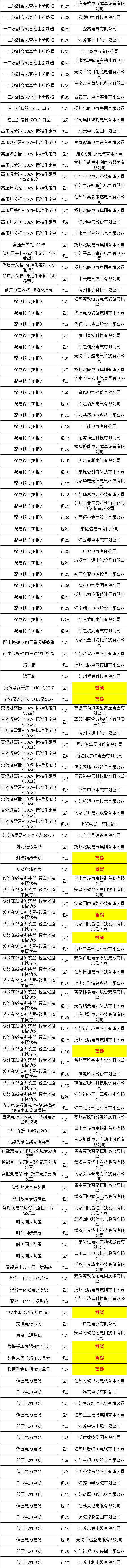 首页-suncitygroup太阳集团官方网站