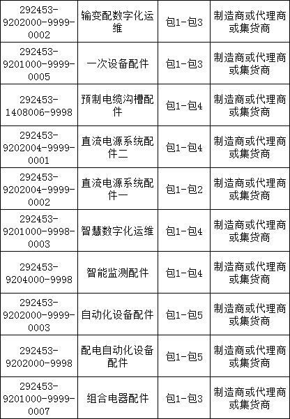 首页-suncitygroup太阳集团官方网站