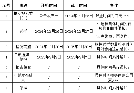 首页-suncitygroup太阳集团官方网站