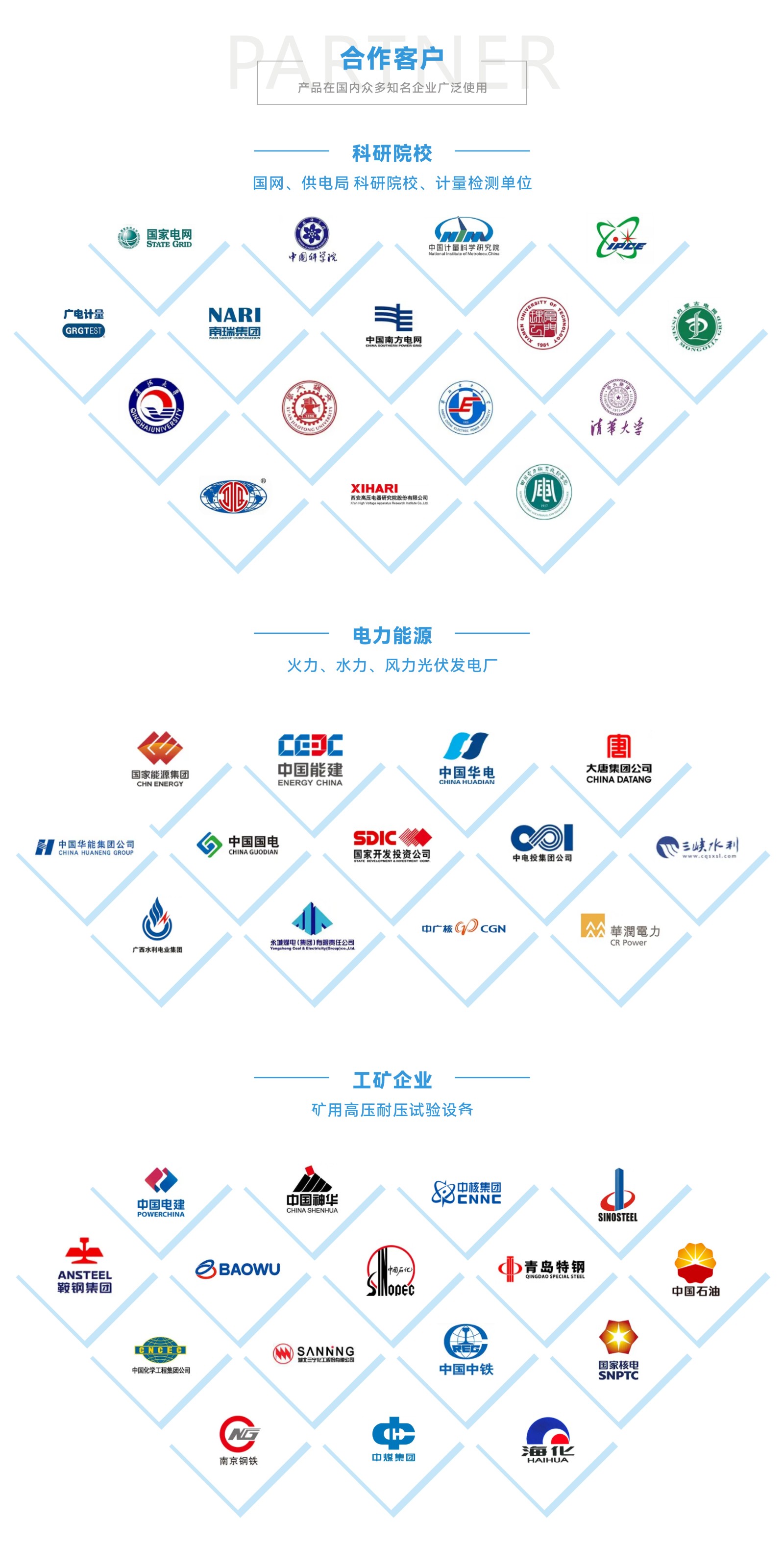 首页-suncitygroup太阳集团官方网站
