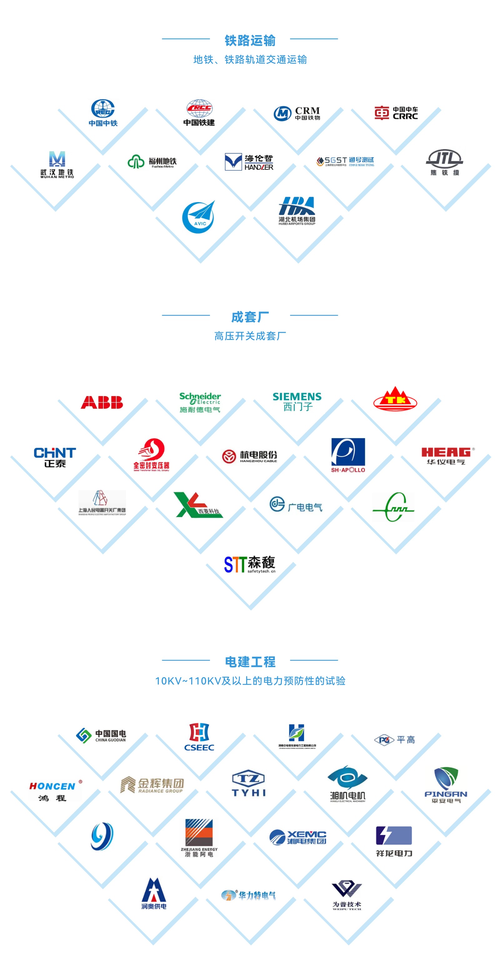 首页-suncitygroup太阳集团官方网站