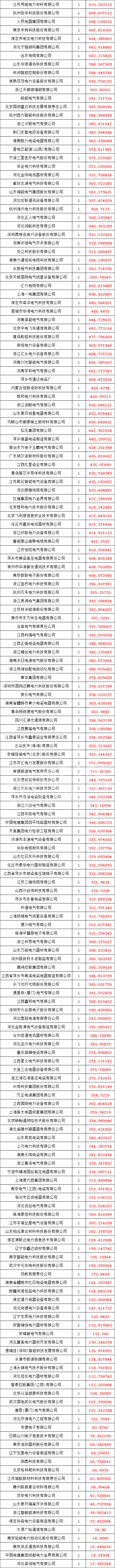 首页-suncitygroup太阳集团官方网站