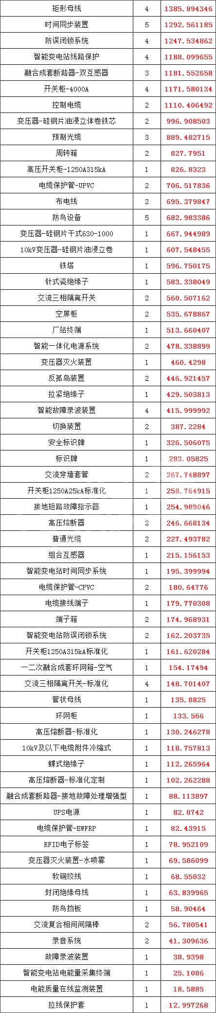 首页-suncitygroup太阳集团官方网站