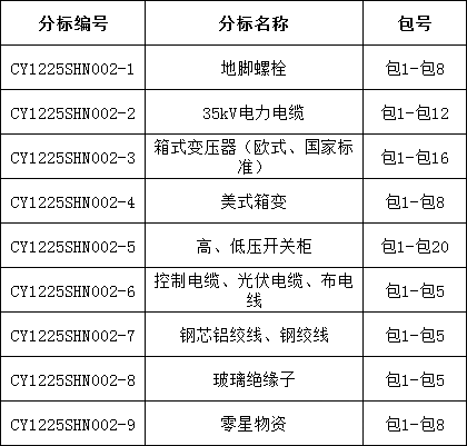 首页-suncitygroup太阳集团官方网站