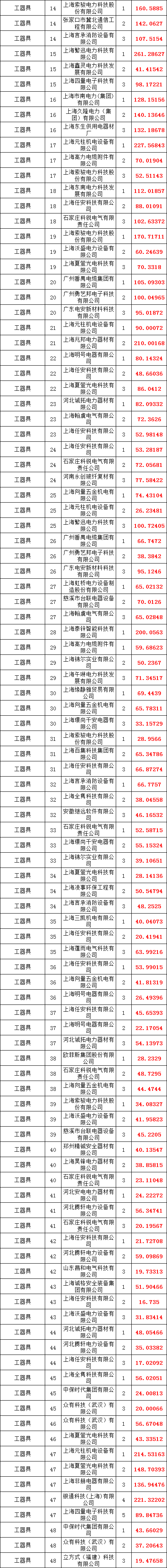 首页-suncitygroup太阳集团官方网站