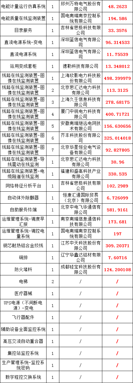 首页-suncitygroup太阳集团官方网站
