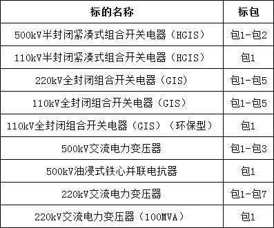 首页-suncitygroup太阳集团官方网站