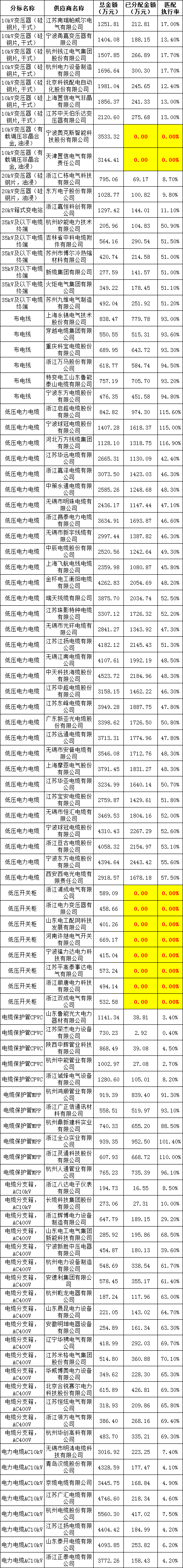 首页-suncitygroup太阳集团官方网站