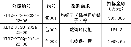 首页-suncitygroup太阳集团官方网站
