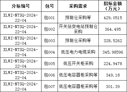 首页-suncitygroup太阳集团官方网站