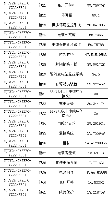 首页-suncitygroup太阳集团官方网站