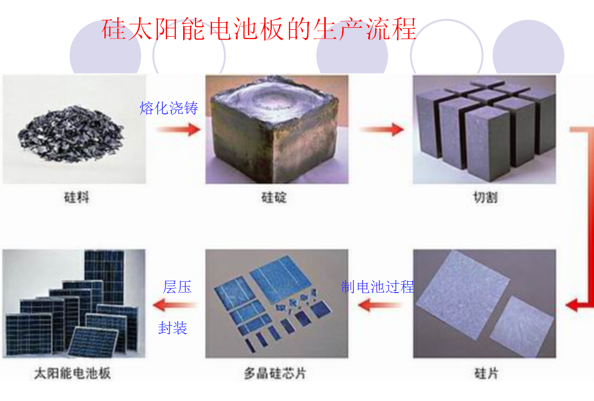 首页-suncitygroup太阳集团官方网站