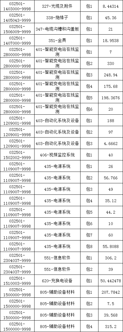 首页-suncitygroup太阳集团官方网站