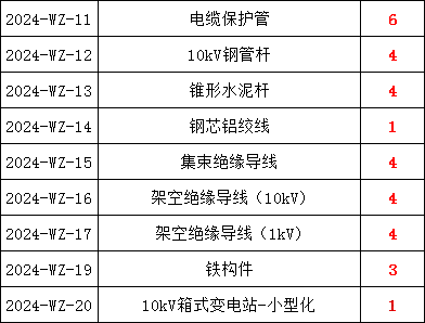 首页-suncitygroup太阳集团官方网站