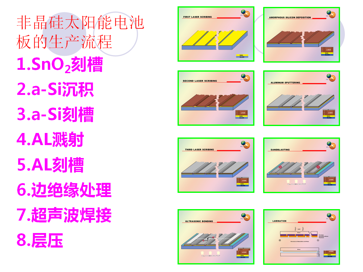 首页-suncitygroup太阳集团官方网站