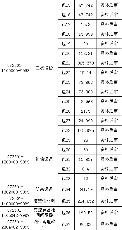 首页-suncitygroup太阳集团官方网站