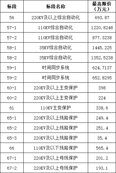 首页-suncitygroup太阳集团官方网站