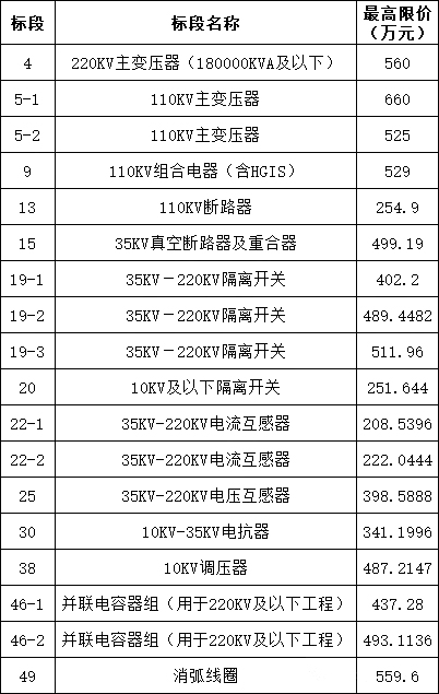首页-suncitygroup太阳集团官方网站