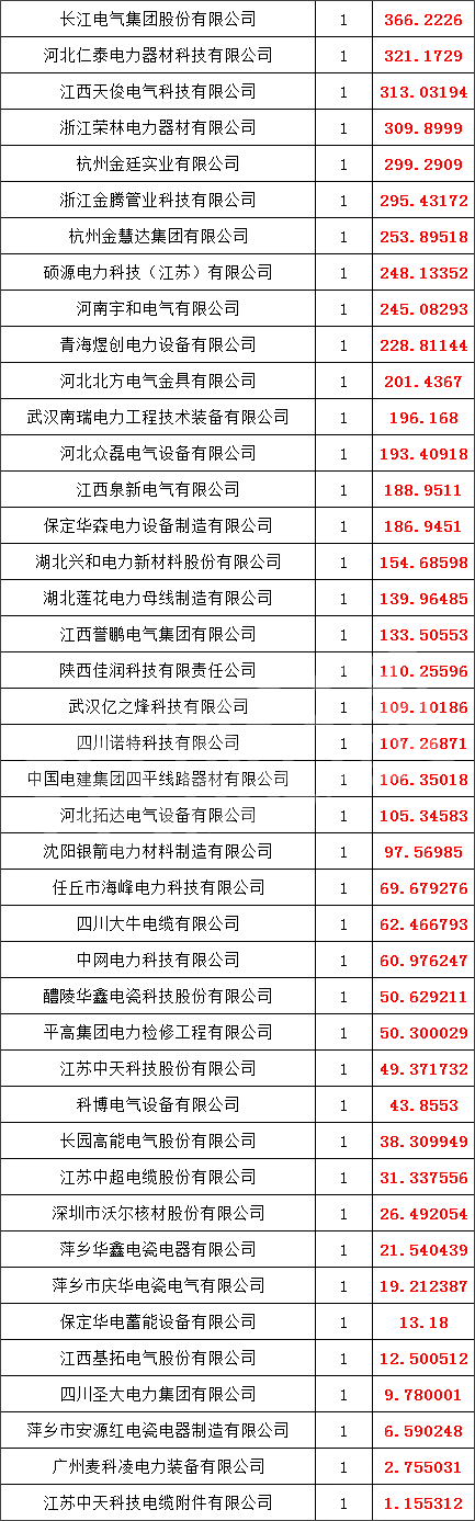首页-suncitygroup太阳集团官方网站