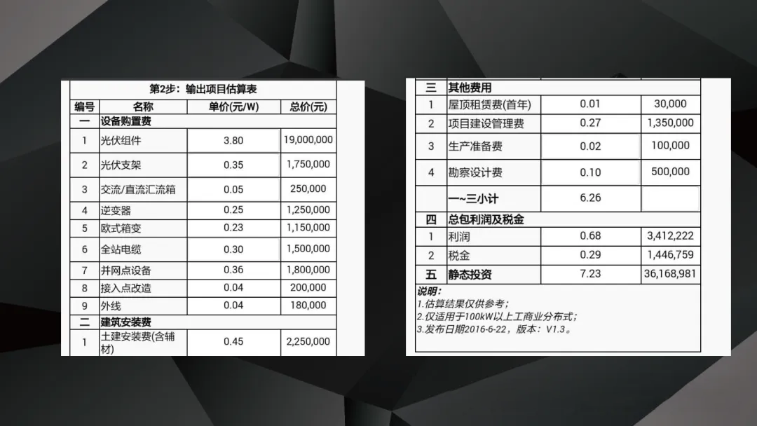 首页-suncitygroup太阳集团官方网站