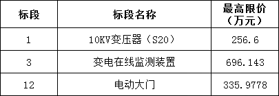 首页-suncitygroup太阳集团官方网站