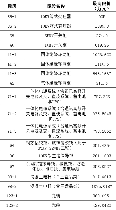首页-suncitygroup太阳集团官方网站
