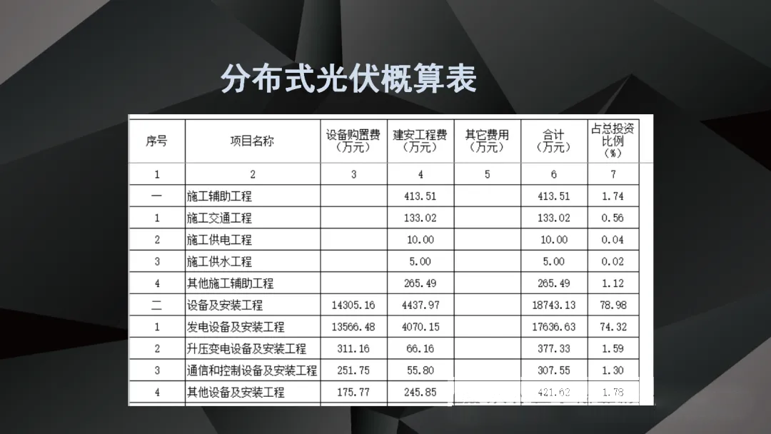 首页-suncitygroup太阳集团官方网站