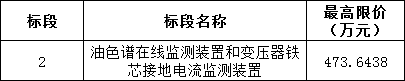 首页-suncitygroup太阳集团官方网站