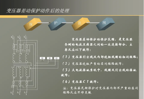 首页-suncitygroup太阳集团官方网站