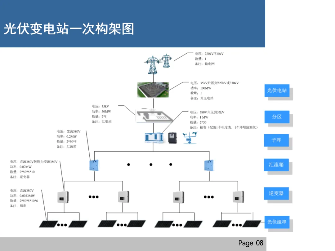 首页-suncitygroup太阳集团官方网站