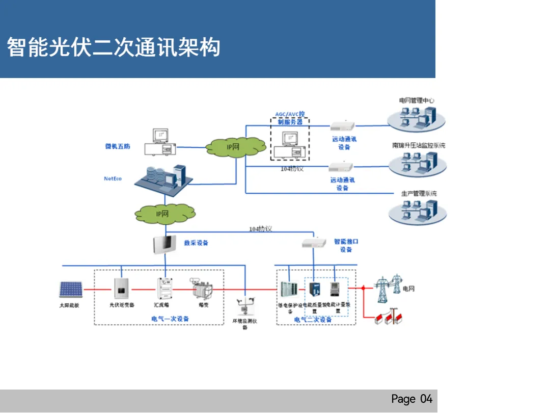 首页-suncitygroup太阳集团官方网站