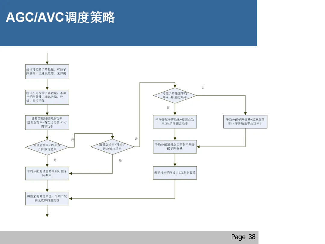 首页-suncitygroup太阳集团官方网站