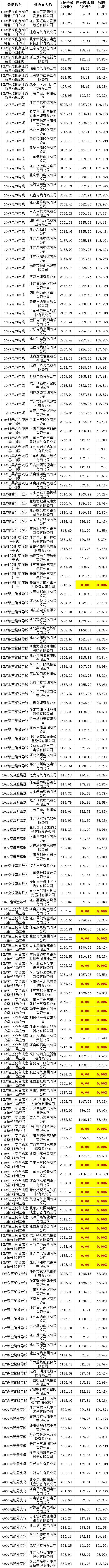 首页-suncitygroup太阳集团官方网站