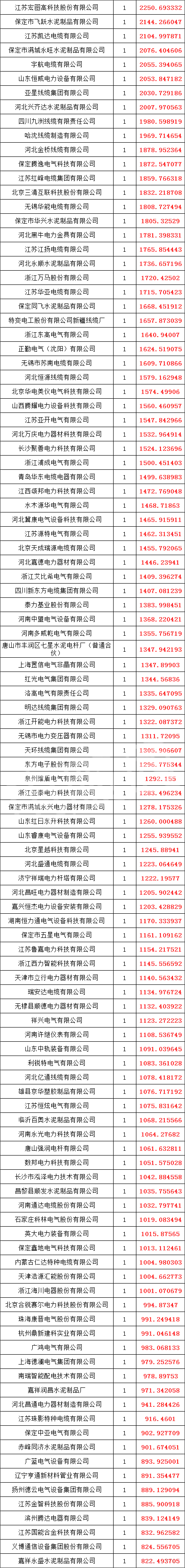 首页-suncitygroup太阳集团官方网站