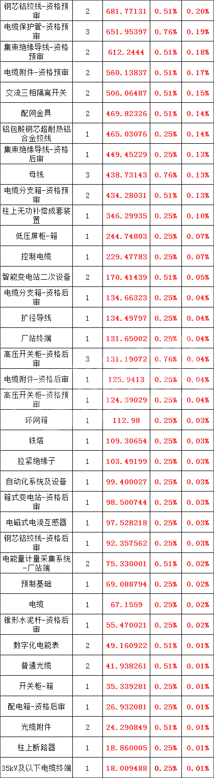 首页-suncitygroup太阳集团官方网站