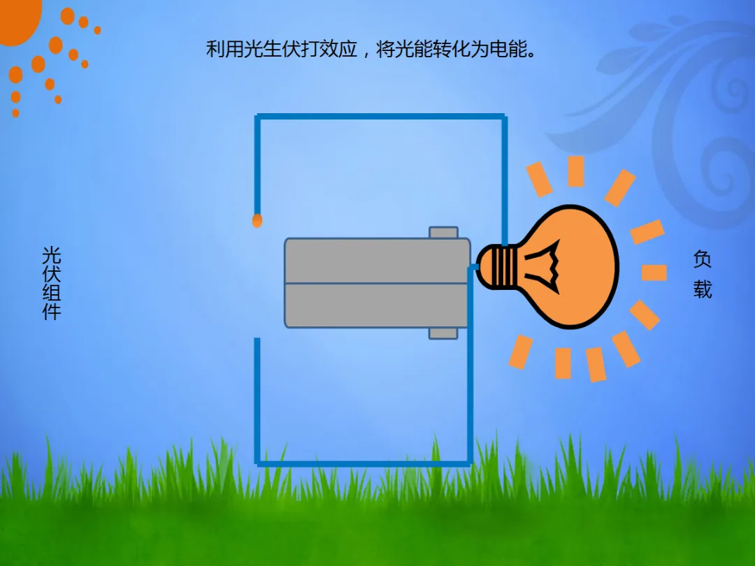 首页-suncitygroup太阳集团官方网站