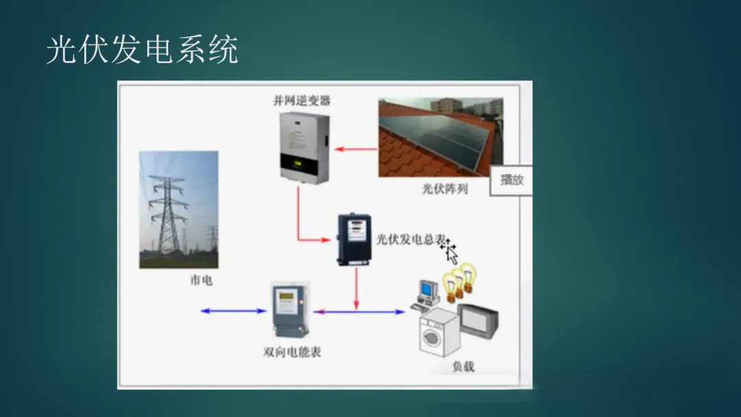 首页-suncitygroup太阳集团官方网站