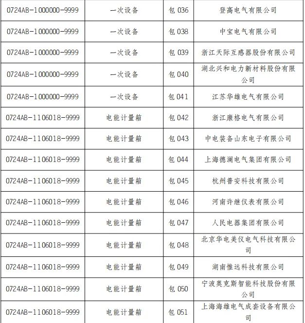 首页-suncitygroup太阳集团官方网站
