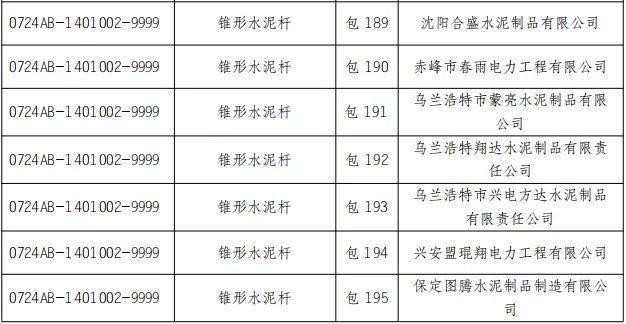 首页-suncitygroup太阳集团官方网站